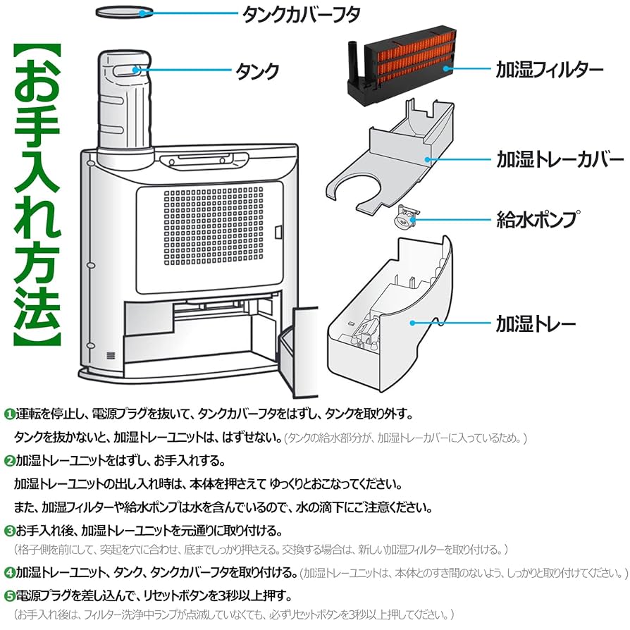 Amazon | BBT HX-FK5 交換用加湿フィルター HX-FK4 HX-F120